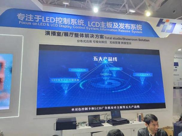 盛大开幕,作为全球领先的led/lcd显示控制系统企业